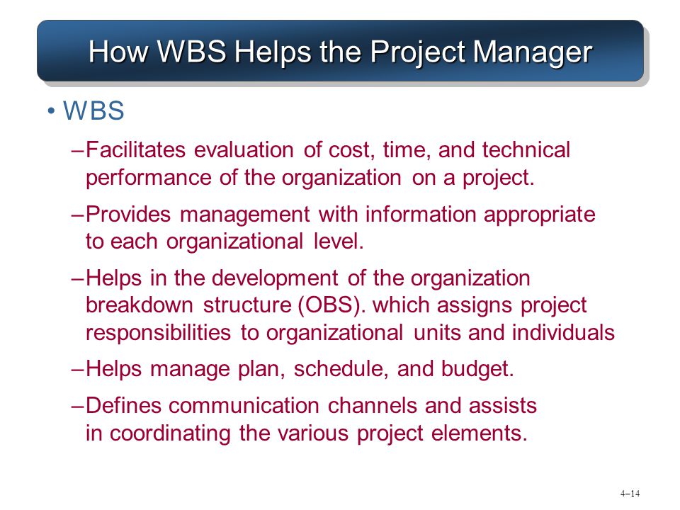 4–14 How WBS Helps the Project Manager WBS –Facilitates evaluation of cost, time, and technical performance of the organization on a project.