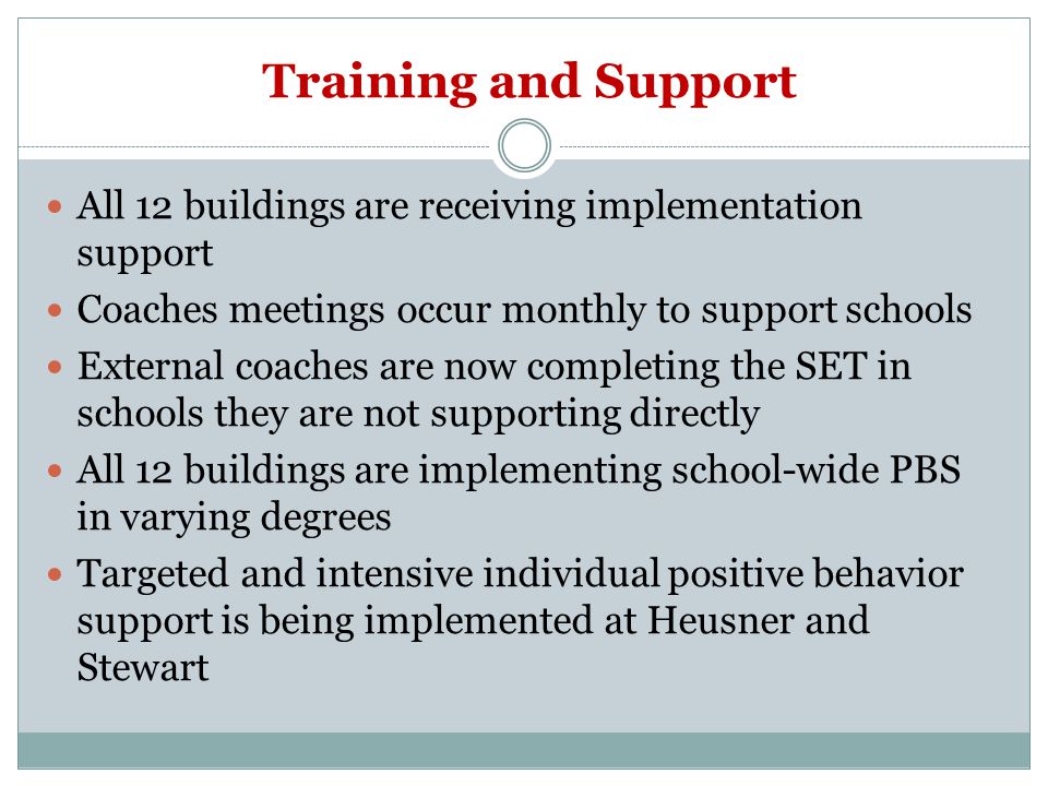 Training and Support All 12 buildings are receiving implementation support Coaches meetings occur monthly to support schools External coaches are now completing the SET in schools they are not supporting directly All 12 buildings are implementing school-wide PBS in varying degrees Targeted and intensive individual positive behavior support is being implemented at Heusner and Stewart