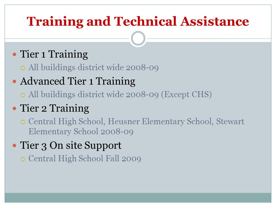 Training and Technical Assistance Tier 1 Training  All buildings district wide Advanced Tier 1 Training  All buildings district wide (Except CHS) Tier 2 Training  Central High School, Heusner Elementary School, Stewart Elementary School Tier 3 On site Support  Central High School Fall 2009