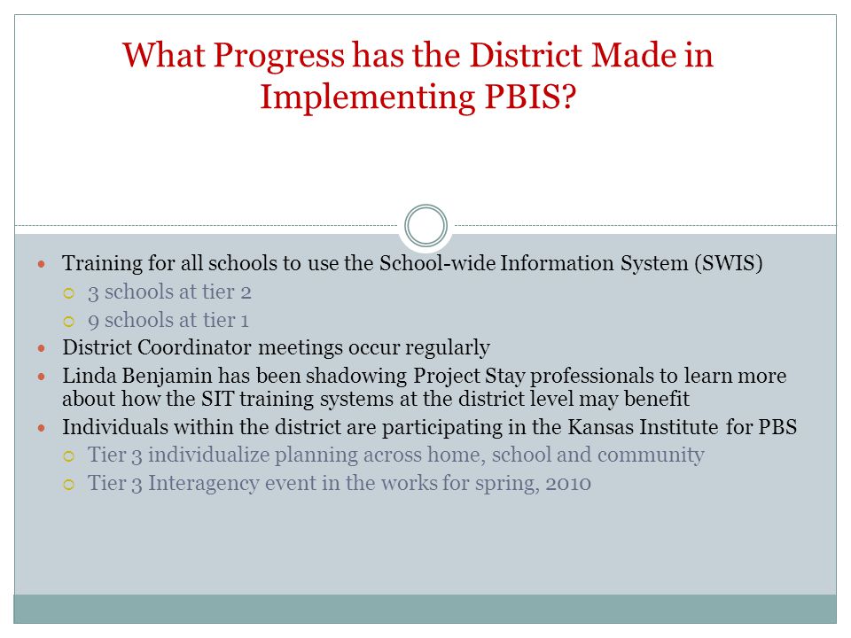 What Progress has the District Made in Implementing PBIS.
