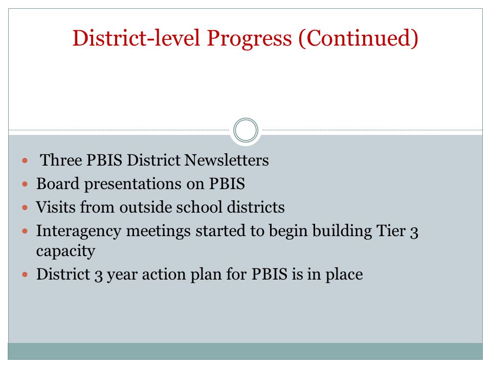 District-level Progress (Continued) Three PBIS District Newsletters Board presentations on PBIS Visits from outside school districts Interagency meetings started to begin building Tier 3 capacity District 3 year action plan for PBIS is in place