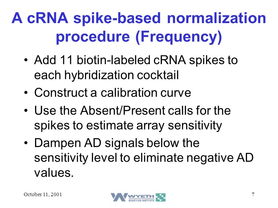 October 11, A cRNA spike-based normalization procedure (Frequency) Add 11 biotin-labeled cRNA spikes to each hybridization cocktail Construct a calibration curve Use the Absent/Present calls for the spikes to estimate array sensitivity Dampen AD signals below the sensitivity level to eliminate negative AD values.