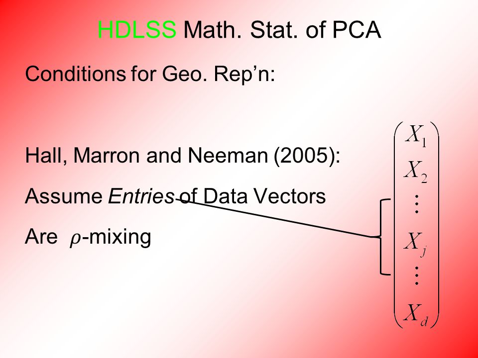 HDLSS Math. Stat. of PCA
