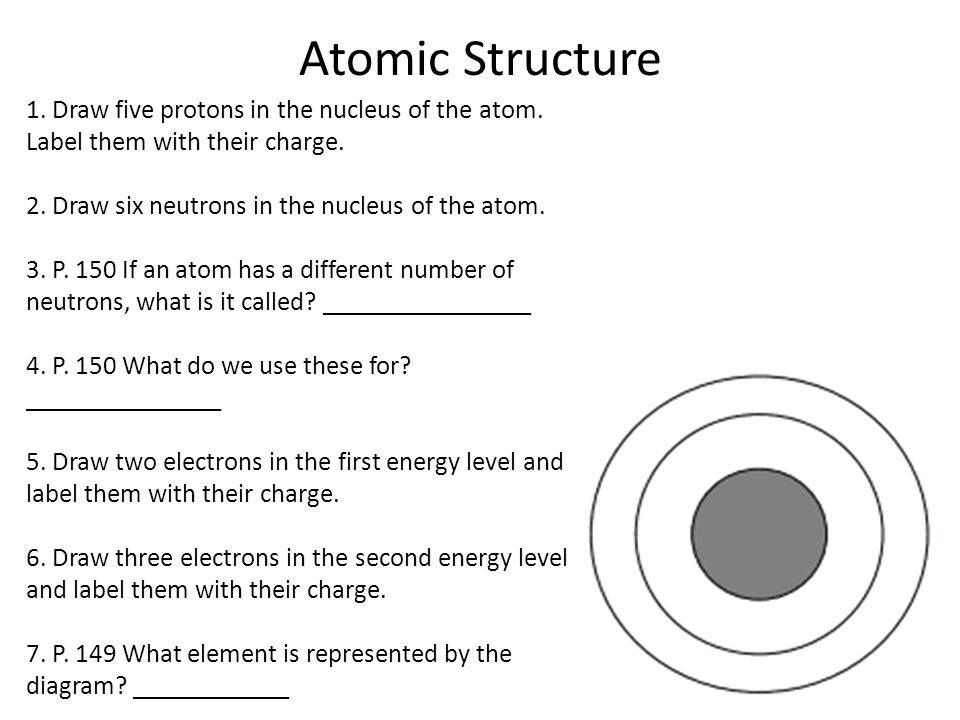 Atomic Structure 1. Draw five protons in the nucleus of the atom.