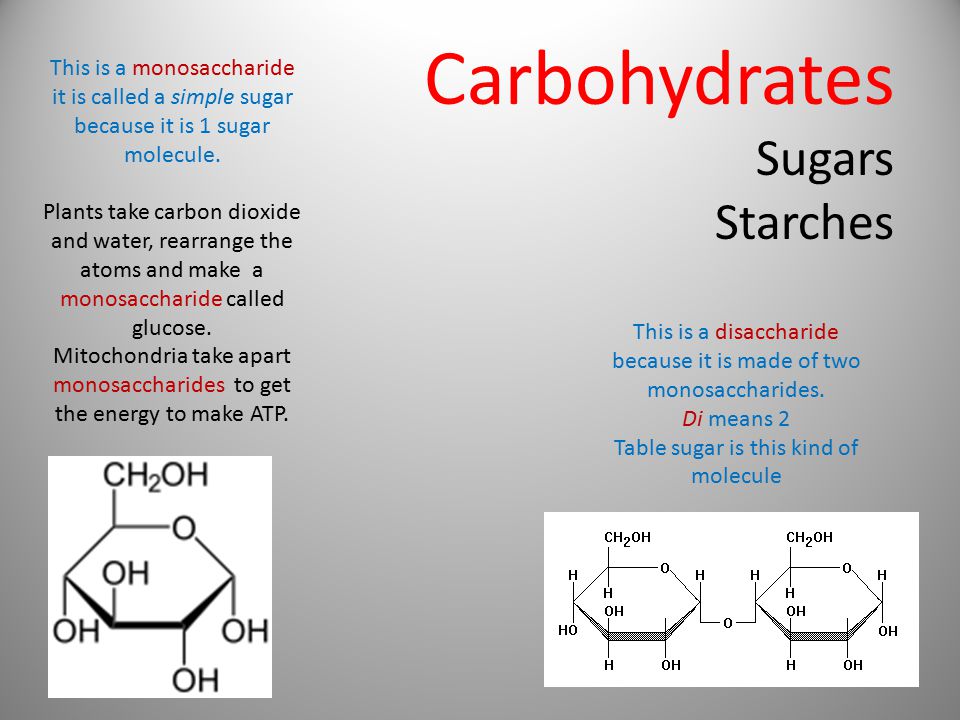 Carbohydrates Sugars Starches This is a monosaccharide it is called a simple sugar because it is 1 sugar molecule.