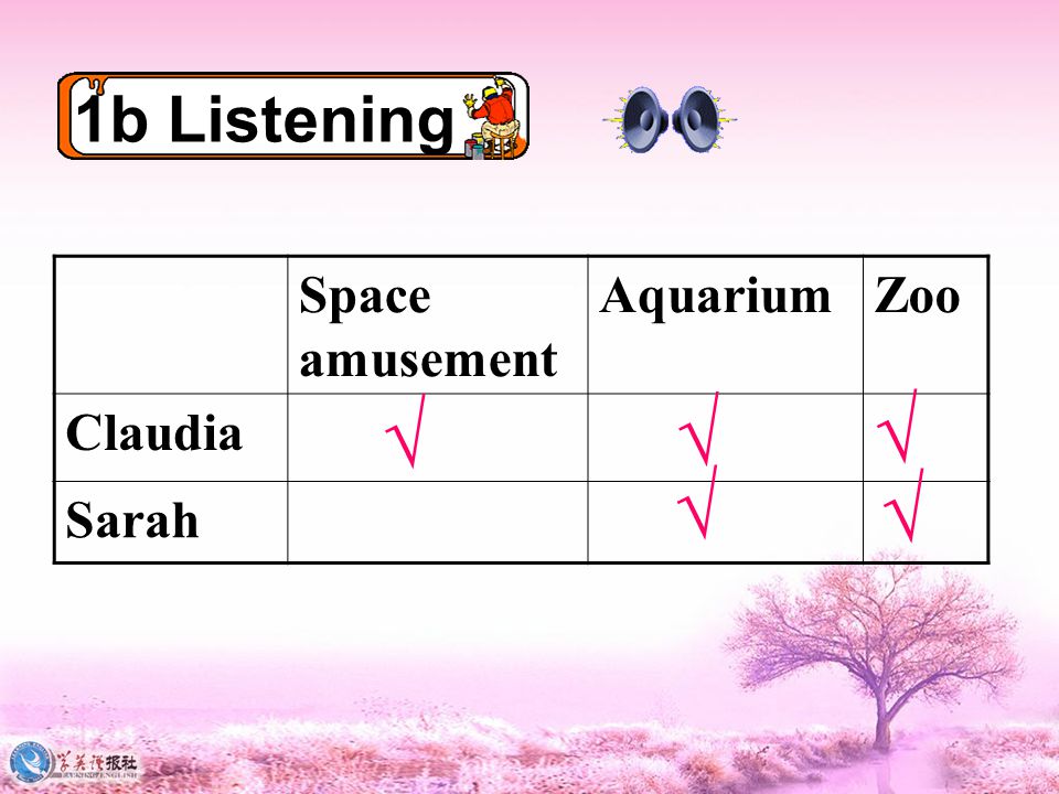 1b Listening Space amusement AquariumZoo Claudia Sarah √ √ √ √ √