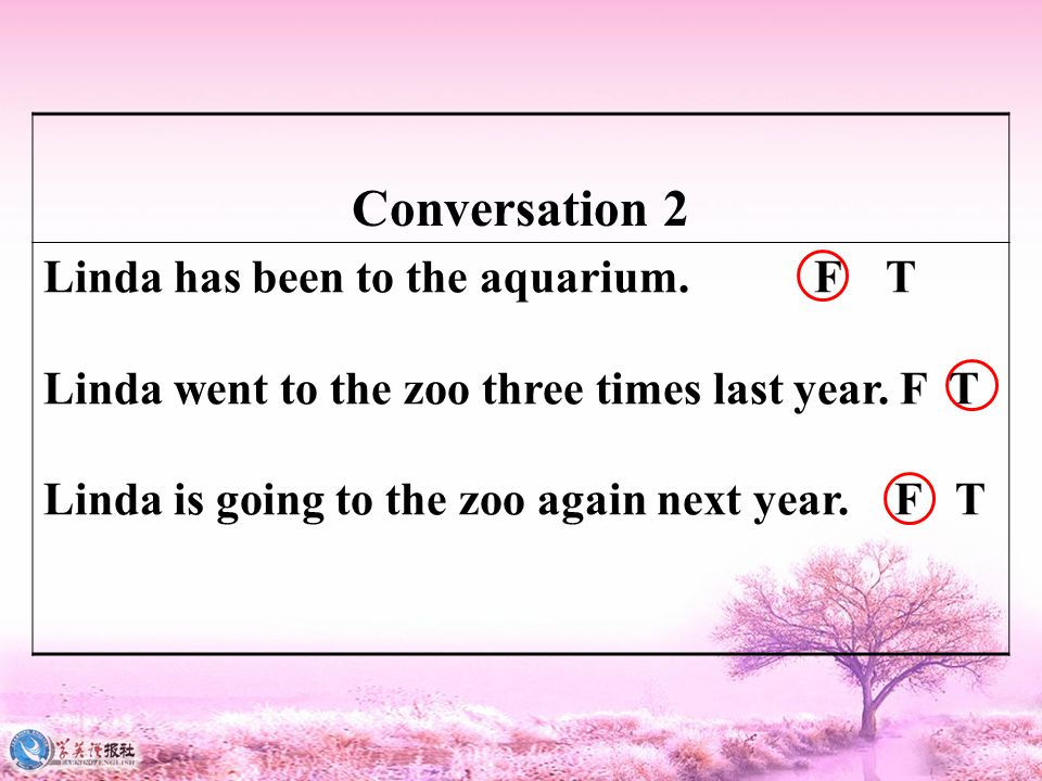 Conversation 2 Linda has been to the aquarium. F T Linda went to the zoo three times last year.