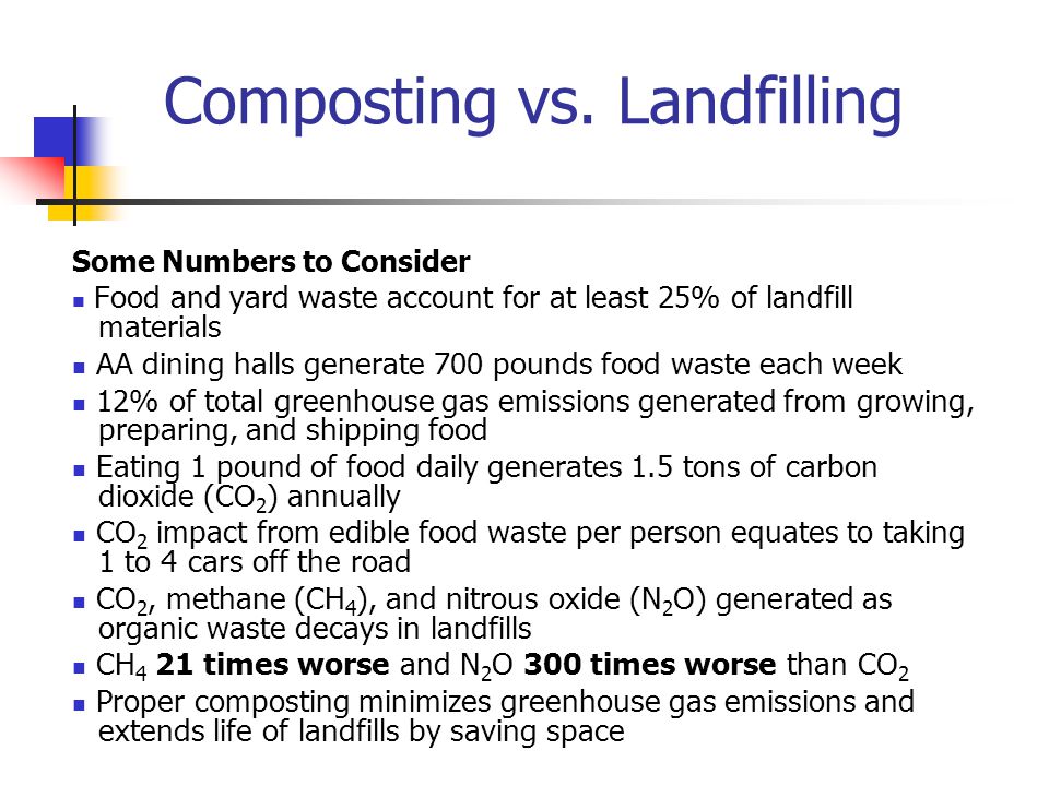 Composting vs.
