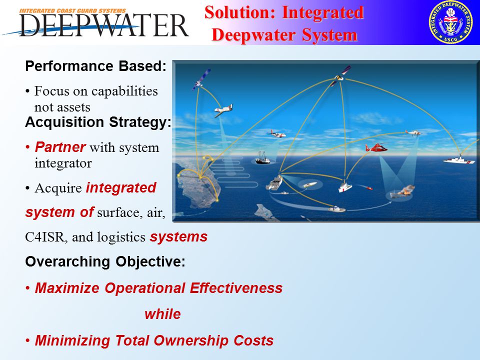 Solution: Integrated Deepwater System Performance Based: Focus on capabilities not assets Acquisition Strategy: Partner with system integrator Acquire integrated system of surface, air, C4ISR, and logistics systems Overarching Objective: Maximize Operational Effectiveness while Minimizing Total Ownership Costs