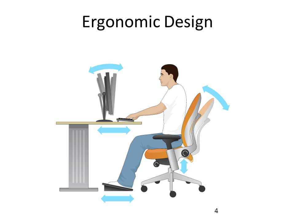 Ergonomic Design 4