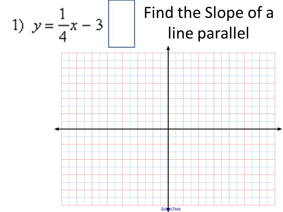 Find the Slope of a line parallel