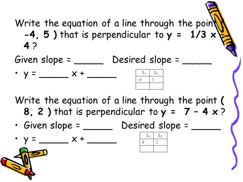 Write the equation of a line through the point ( -4, 5 ) that is perpendicular to y = 1/3 x – 4 .