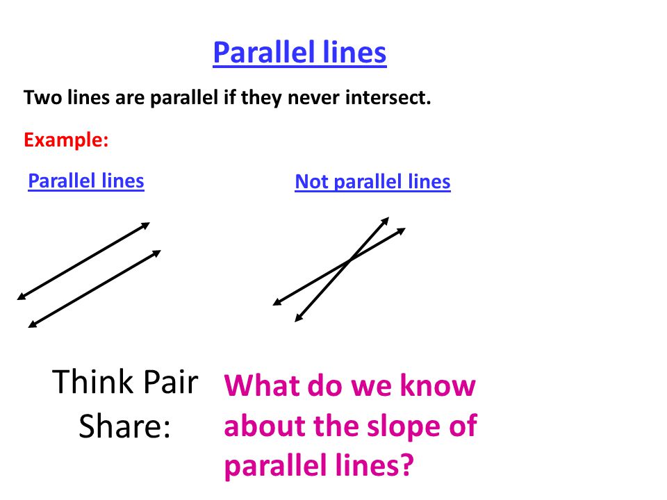 Parallel lines Two lines are parallel if they never intersect.