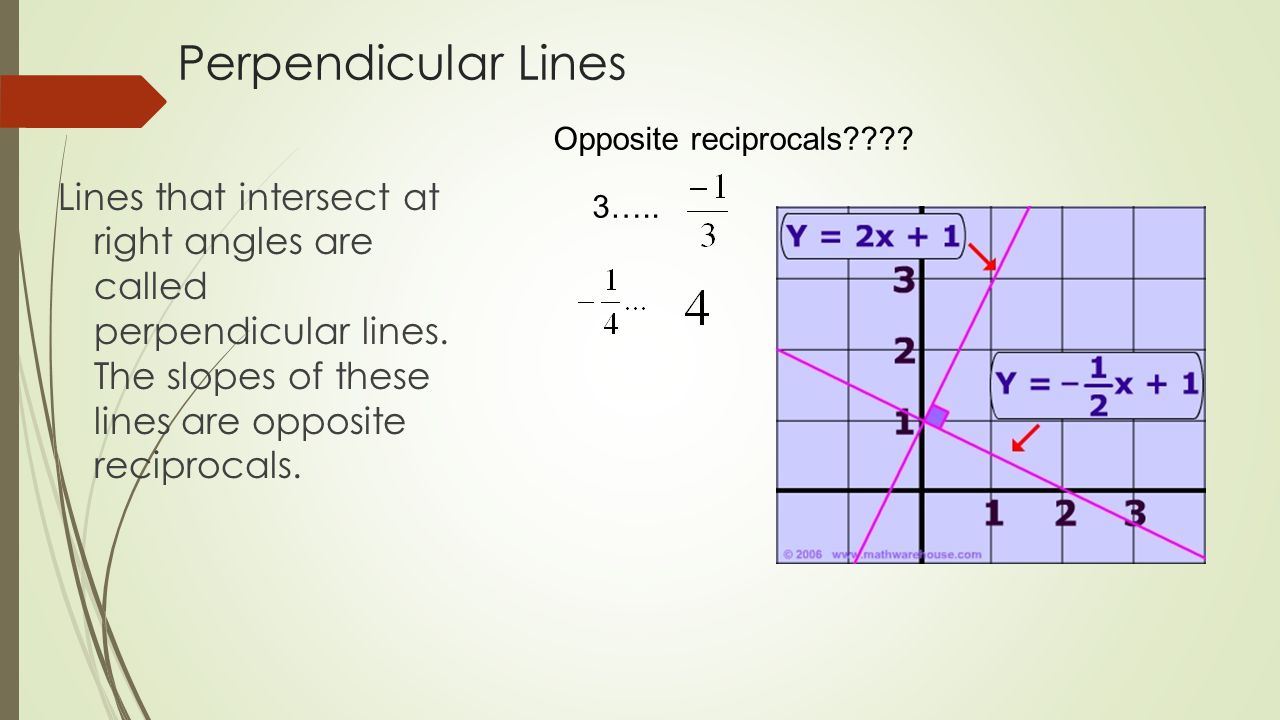 Perpendicular Lines Lines that intersect at right angles are called perpendicular lines.