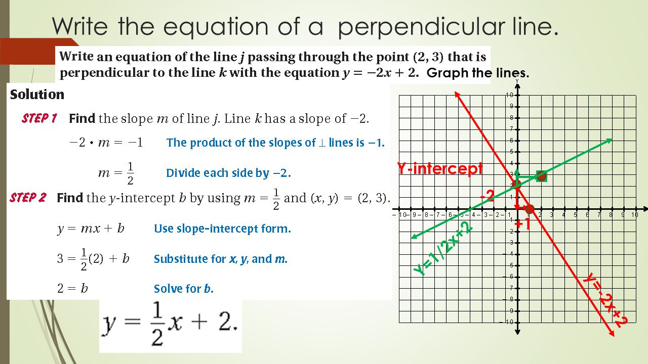 Write the equation of a perpendicular line. Graph the lines. y=-2x+2 Y-intercept Y=1/2x+2
