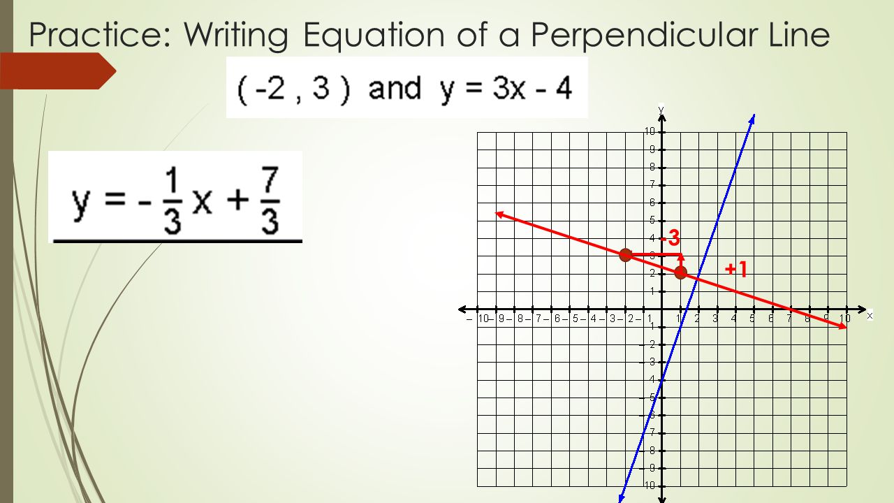Practice: Writing Equation of a Perpendicular Line +1 -3