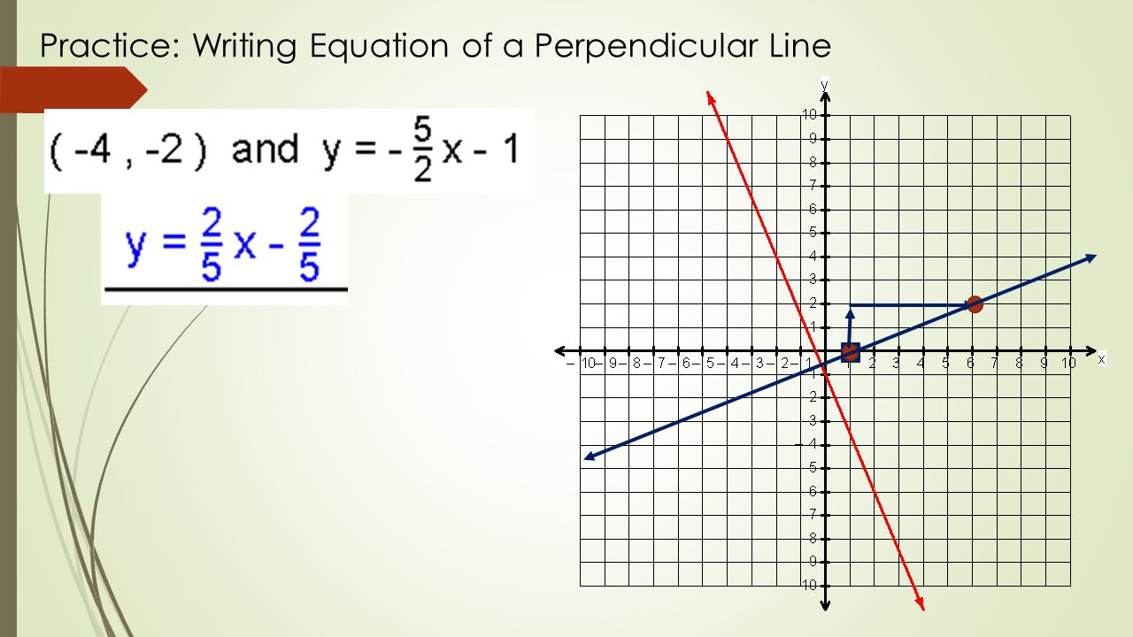 Practice: Writing Equation of a Perpendicular Line