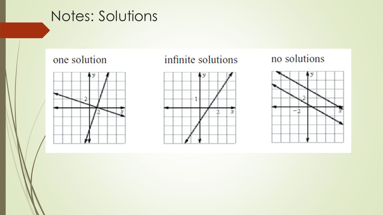 Notes: Solutions