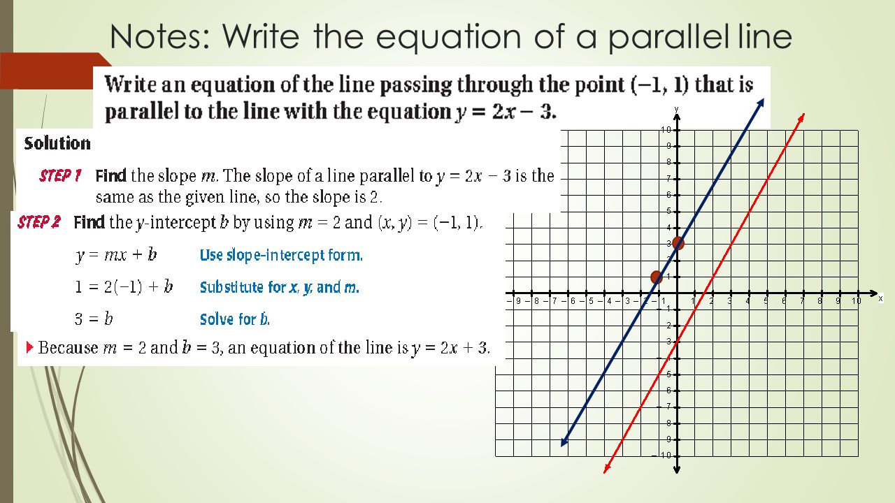 Notes: Write the equation of a parallel line