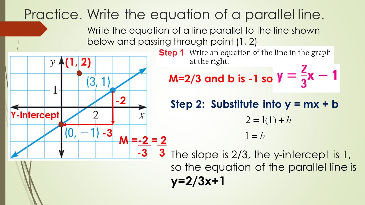 Practice. Write the equation of a parallel line.