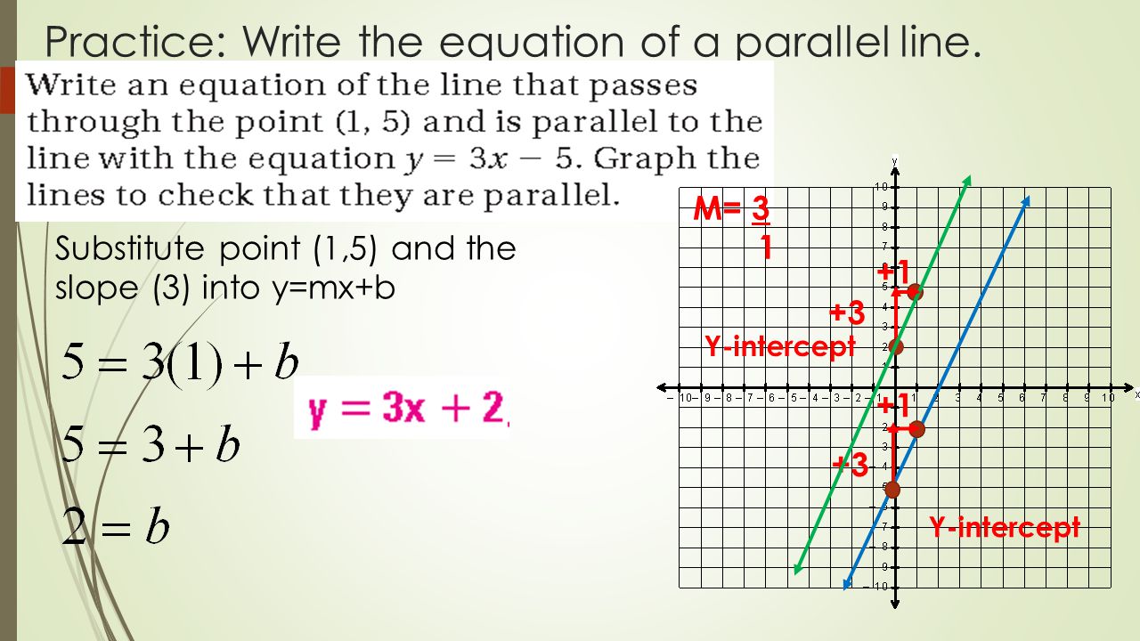 Practice: Write the equation of a parallel line.