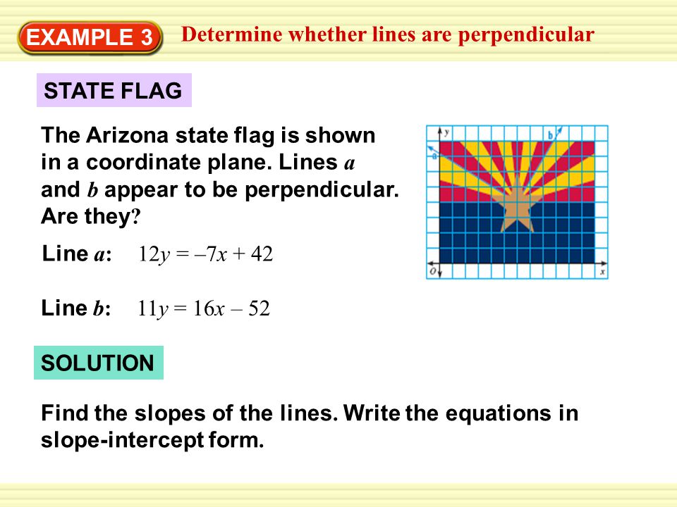 SOLUTION EXAMPLE 3 Determine whether lines are perpendicular Line a: 12y = –7x + 42 Line b: 11y = 16x – 52 Find the slopes of the lines.