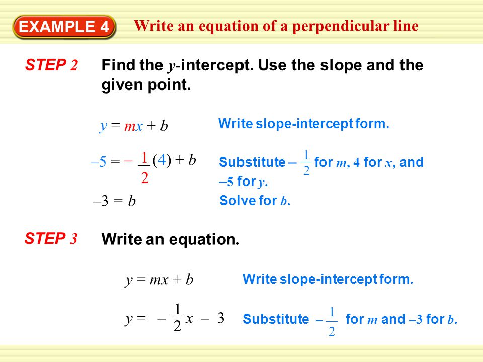 EXAMPLE 4 STEP 2 Find the y- intercept. Use the slope and the given point.