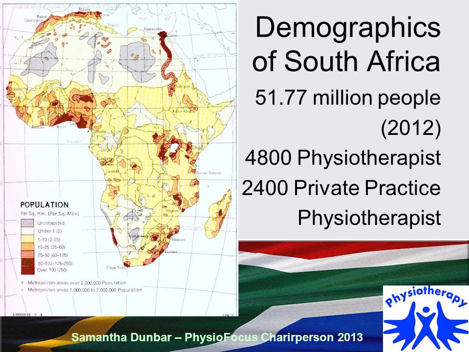 Demographics of South Africa million people (2012) 4800 Physiotherapist 2400 Private Practice Physiotherapist Samantha Dunbar – PhysioFocus Charirperson 2013