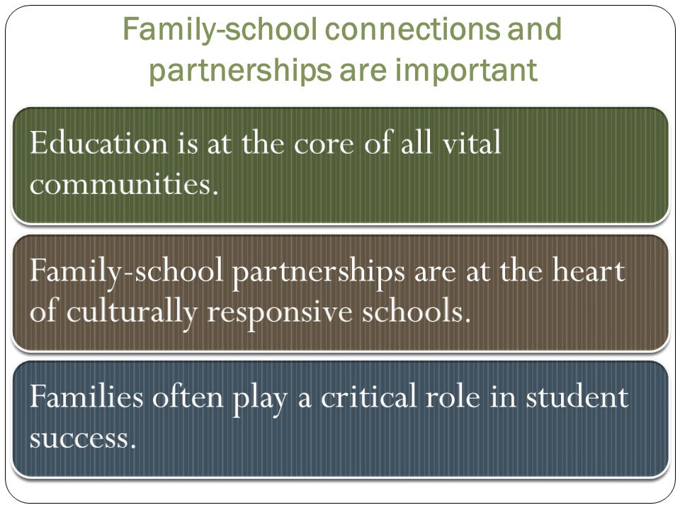 Family-school connections and partnerships are important