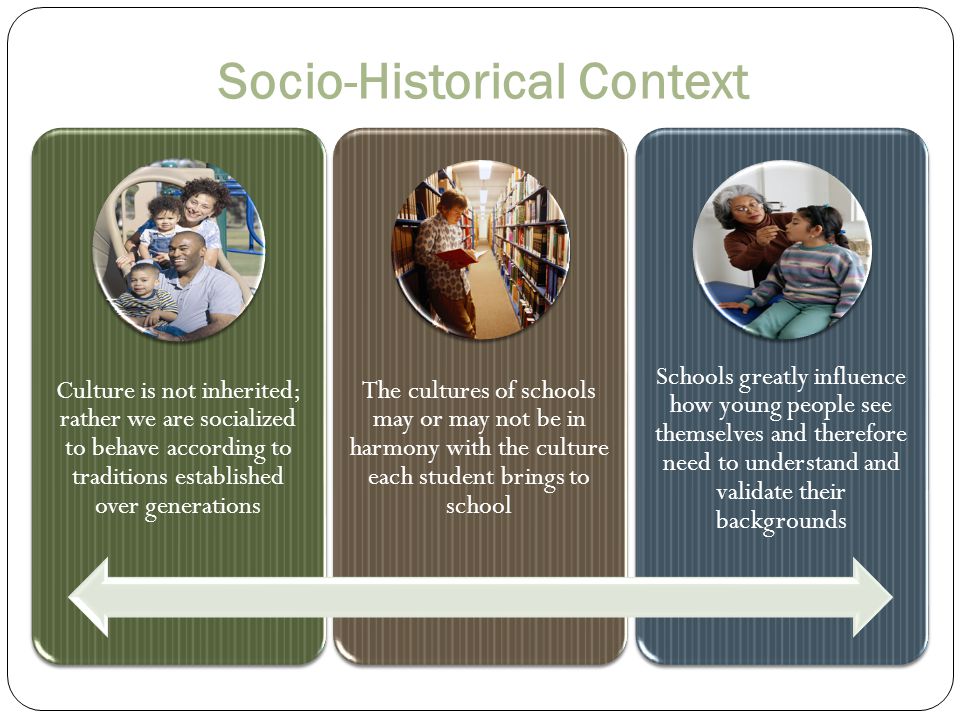 Socio-Historical Context