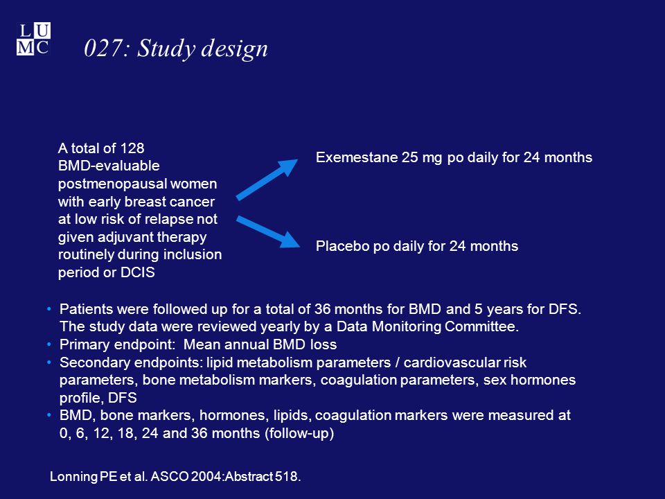 A total of 128 BMD-evaluable postmenopausal women with early breast cancer at low risk of relapse not given adjuvant therapy routinely during inclusion period or DCIS Exemestane 25 mg po daily for 24 months Placebo po daily for 24 months Patients were followed up for a total of 36 months for BMD and 5 years for DFS.