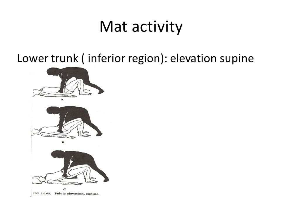 Supine Position, Mat, Exercise