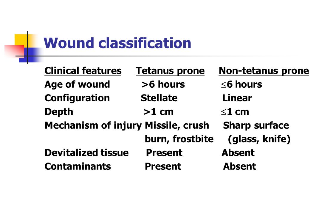 Wound classification Clinical features Tetanus prone Non-tetanus prone Age of wound >6 hours  6 hours Configuration Stellate Linear Depth >1 cm  1 cm Mechanism of injury Missile, crush Sharp surface burn, frostbite (glass, knife) Devitalized tissue Present Absent Contaminants Present Absent