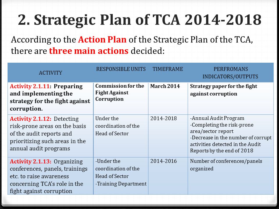 According to the Action Plan of the Strategic Plan of the TCA, there are three main actions decided: ACTIVITY RESPONSIBLE UNITS TIMEFRAME PERFROMANS INDICATORS/OUTPUTS Activity : Preparing and implementing the strategy for the fight against corruption.