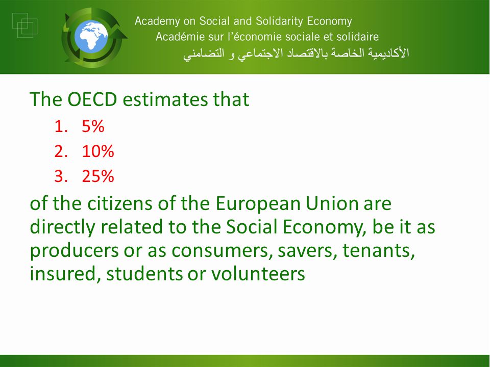 The OECD estimates that 1.5% 2.10% 3.25% of the citizens of the European Union are directly related to the Social Economy, be it as producers or as consumers, savers, tenants, insured, students or volunteers