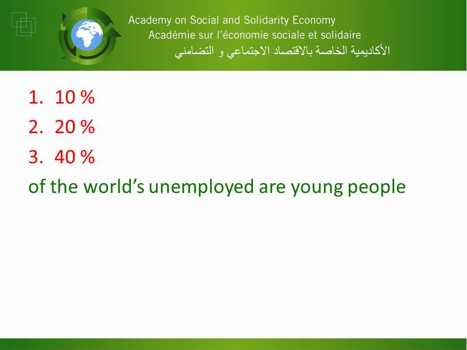1.10 % 2.20 % 3.40 % of the world’s unemployed are young people