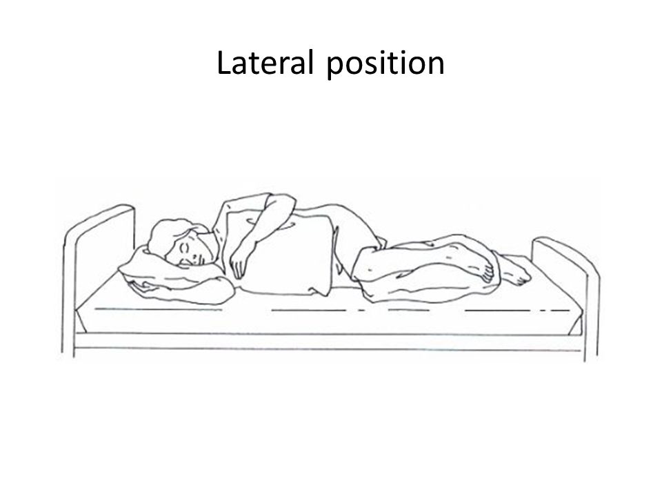 Lateral position.