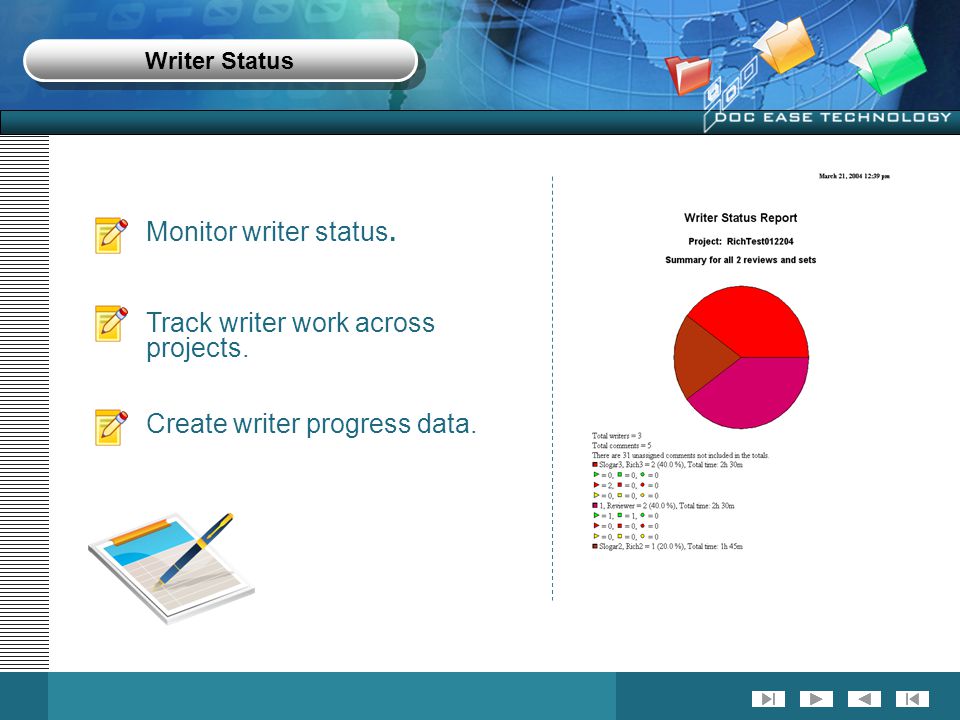Writer Status Monitor writer status. Track writer work across projects.