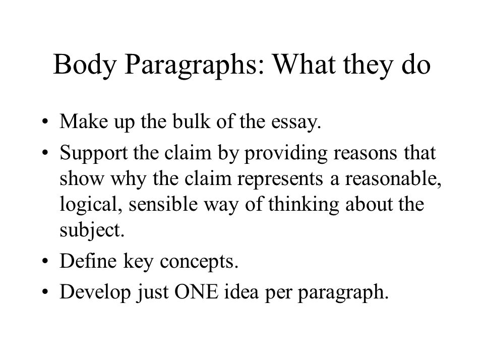 I Am Essays Examples Body Paragraphs What They Do Make Up The Bulk Of The Essay College Essay Service also Essay On Business Body Paragraphs What They Do Make Up The Bulk Of The Essay Support Self Reflection Essays