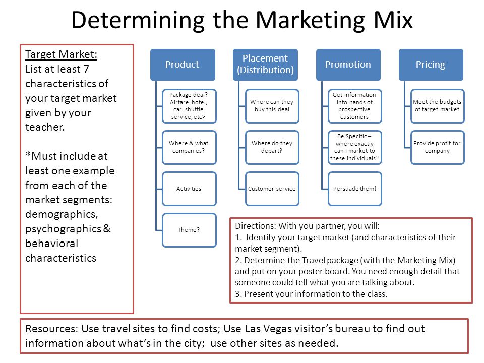 target market assignment what customer group will we serve target market example
