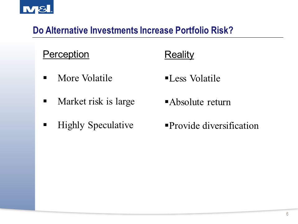 6 Do Alternative Investments Increase Portfolio Risk.