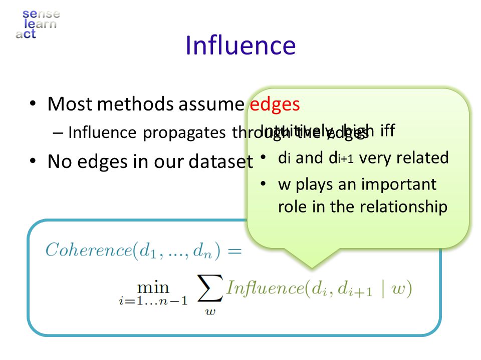 Influence min(4,3,1)=1 Intuitively, high iff d i and d i+1 very related w plays an important role in the relationship Intuitively, high iff d i and d i+1 very related w plays an important role in the relationship Most methods assume edges – Influence propagates through the edges No edges in our dataset
