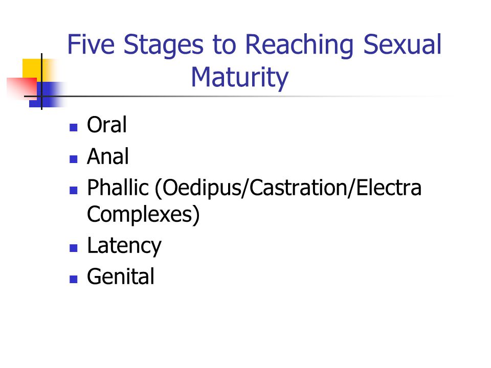 Five Stages to Reaching Sexual Maturity Oral Anal Phallic (Oedipus/Castration/Electra Complexes) Latency Genital