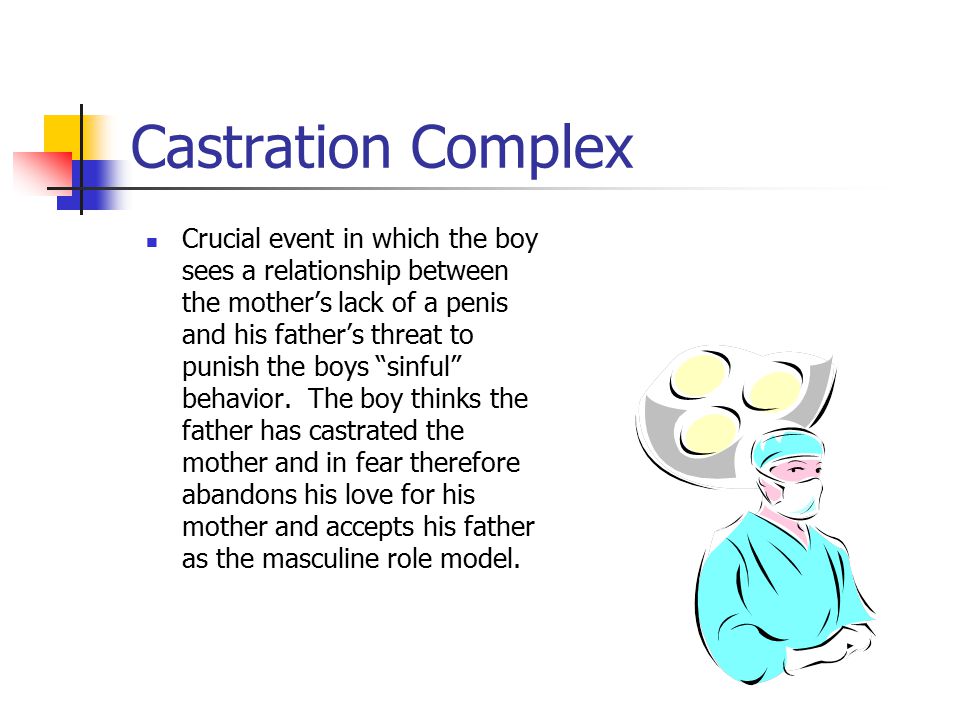 Castration Complex Crucial event in which the boy sees a relationship between the mother’s lack of a penis and his father’s threat to punish the boys sinful behavior.