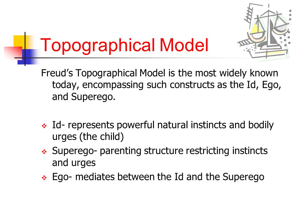 Topographical Model Freud’s Topographical Model is the most widely known today, encompassing such constructs as the Id, Ego, and Superego.