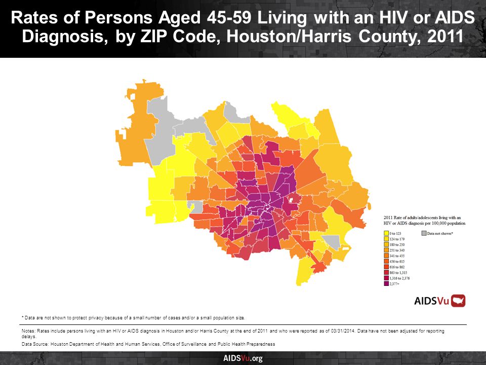 Rates of Persons Aged Living with an HIV or AIDS Diagnosis, by ZIP Code, Houston/Harris County, 2011 Notes: Rates include persons living with an HIV or AIDS diagnosis in Houston and/or Harris County at the end of 2011 and who were reported as of 03/31/2014.