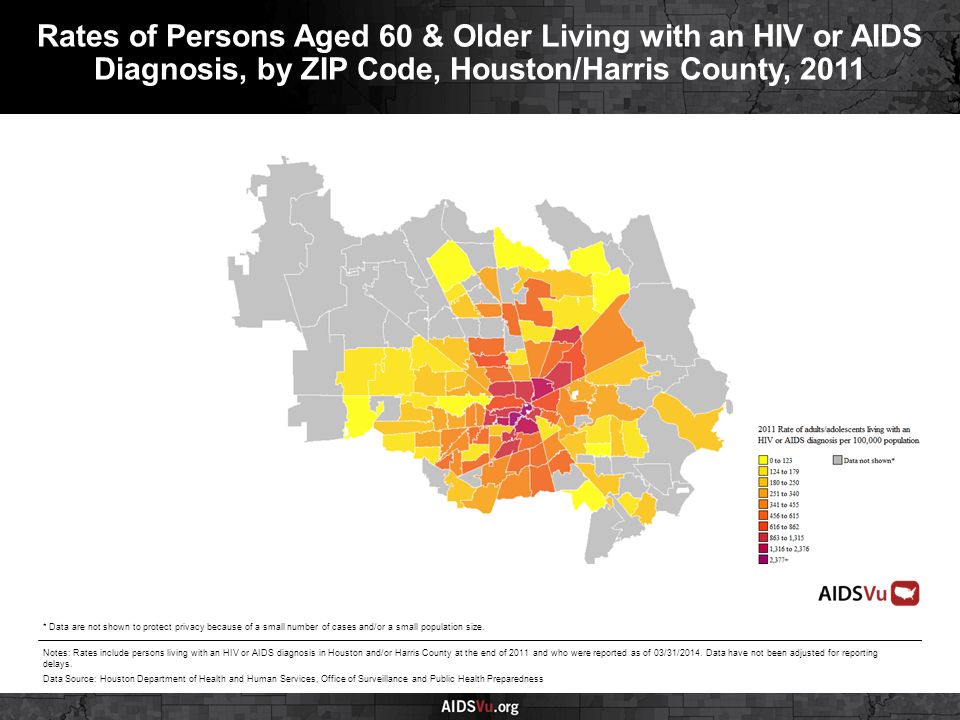 Rates of Persons Aged 60 & Older Living with an HIV or AIDS Diagnosis, by ZIP Code, Houston/Harris County, 2011 Notes: Rates include persons living with an HIV or AIDS diagnosis in Houston and/or Harris County at the end of 2011 and who were reported as of 03/31/2014.