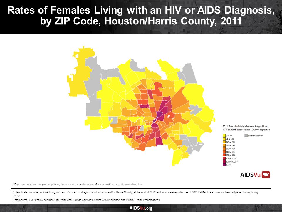 Rates of Females Living with an HIV or AIDS Diagnosis, by ZIP Code, Houston/Harris County, 2011 Notes: Rates include persons living with an HIV or AIDS diagnosis in Houston and/or Harris County at the end of 2011 and who were reported as of 03/31/2014.
