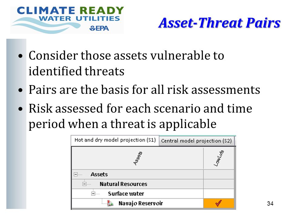 Consider those assets vulnerable to identified threats Pairs are the basis for all risk assessments Risk assessed for each scenario and time period when a threat is applicable Asset-Threat Pairs 34