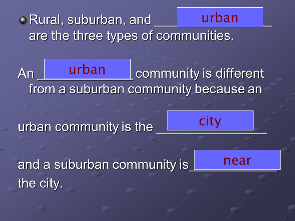 Rural, suburban, and ________________ are the three types of communities.